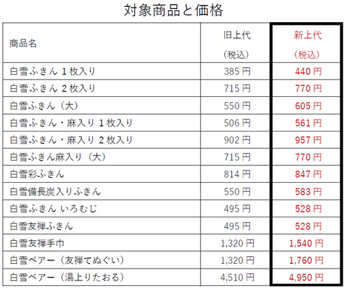 価格改定202411 改.jpg